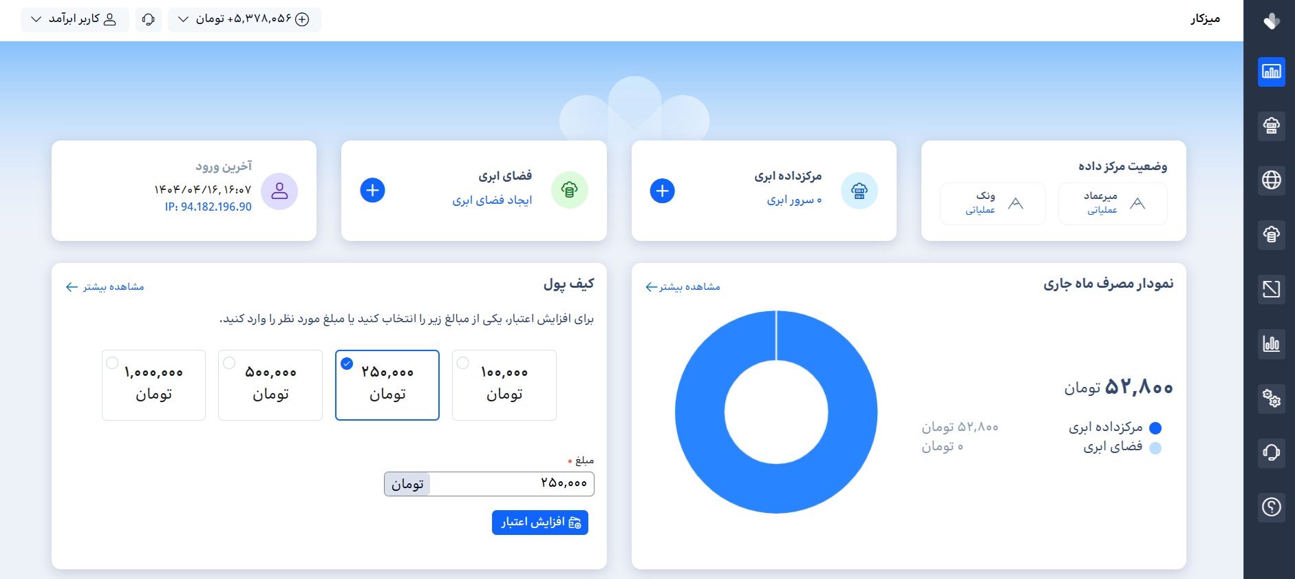 مدیریت چند کاربری-1
